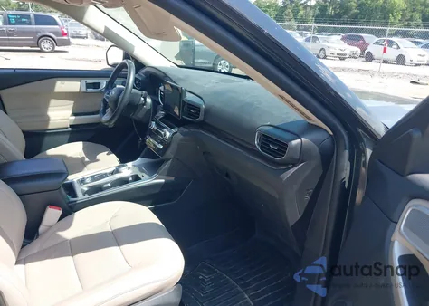 2022 Ford Explorer Limited из США, поврежденный, VIN 1FMSK8FH3NGB44425